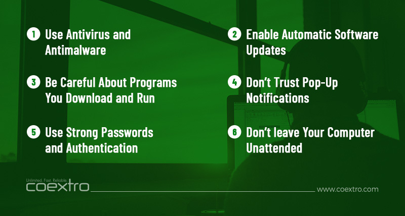 Healthy Computer Security Practices for Cyber Hygiene Healthy Computer Security Practices for Cyber Hygiene